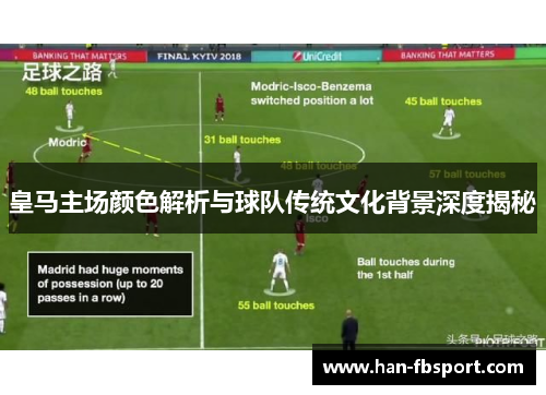 皇马主场颜色解析与球队传统文化背景深度揭秘