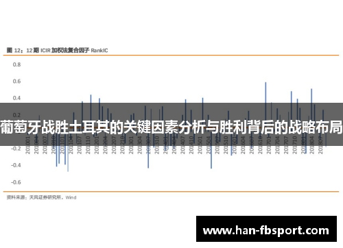 葡萄牙战胜土耳其的关键因素分析与胜利背后的战略布局