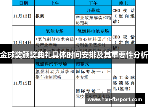 金球奖颁奖典礼具体时间安排及其重要性分析
