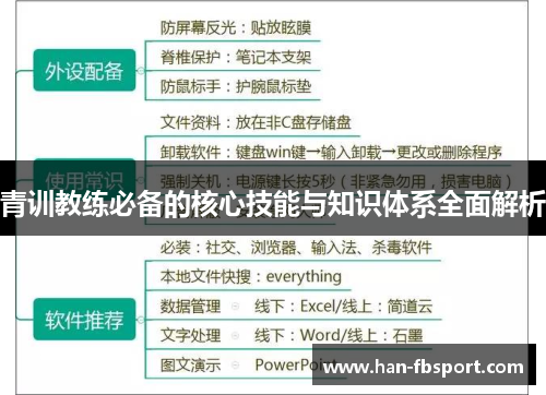 青训教练必备的核心技能与知识体系全面解析