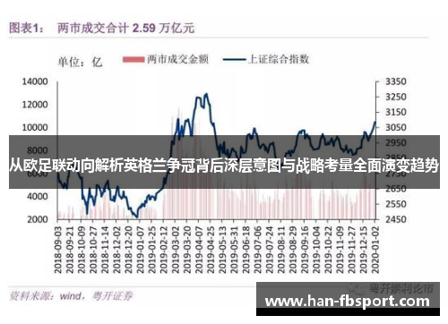 从欧足联动向解析英格兰争冠背后深层意图与战略考量全面演变趋势