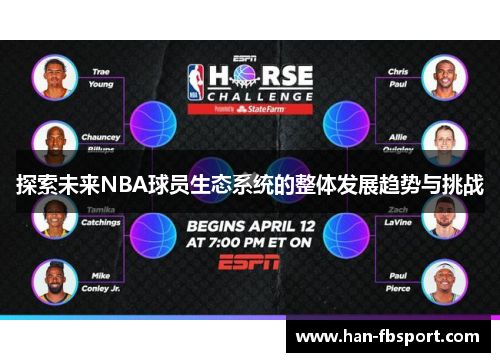 探索未来NBA球员生态系统的整体发展趋势与挑战