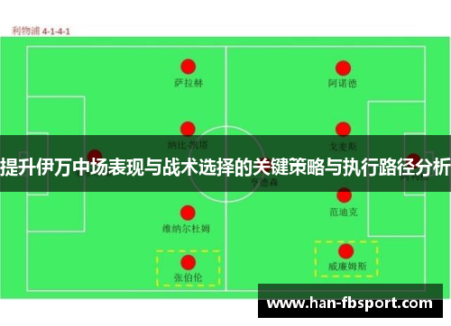 提升伊万中场表现与战术选择的关键策略与执行路径分析