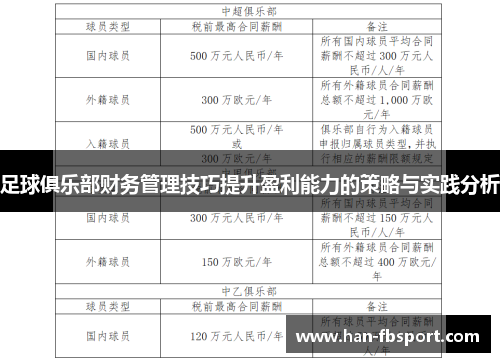 足球俱乐部财务管理技巧提升盈利能力的策略与实践分析