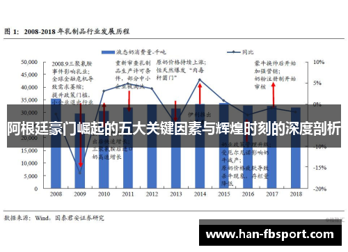 阿根廷豪门崛起的五大关键因素与辉煌时刻的深度剖析