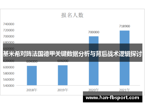 基米希对阵法国德甲关键数据分析与背后战术逻辑探讨